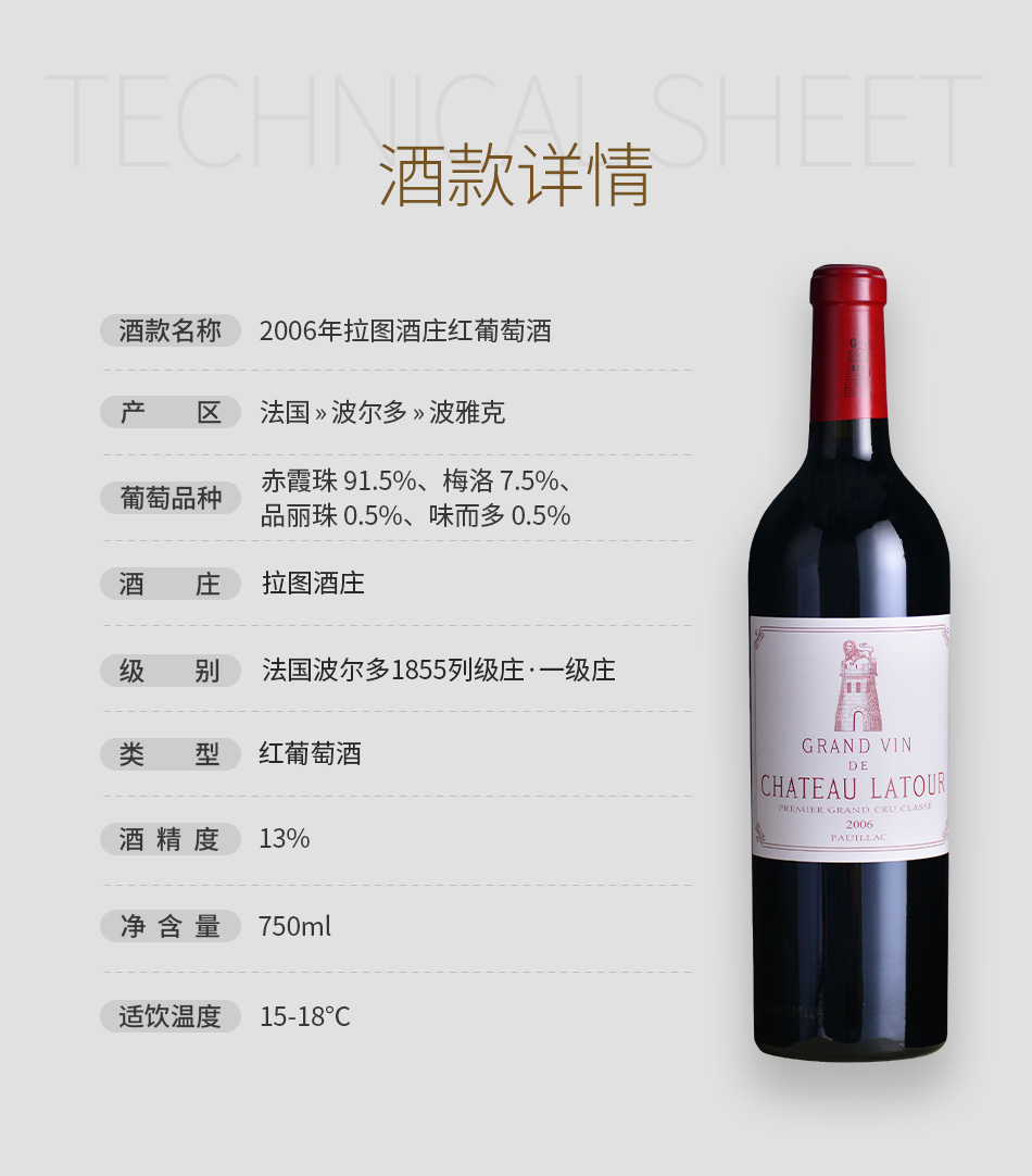2006年拉图酒庄红葡萄酒 2006年拉图酒庄红葡萄酒